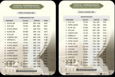 Jadwal Penerbangan Bandara Sultan Thaha Jambi, Senin 16 Maret 2026