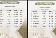 Jadwal Penerbangan Bandara Sultan Thaha Senin, 2 Maret 2026, Rute Jambi–Jakarta Dominasi Lalu Lintas Udara