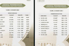 Jadwal Penerbangan Bandara Sultan Thaha Jambi Rabu 11 Maret 2026