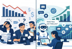 Efisiensi  Biaya  Operasional  Bisnis  dengan Implementasi AI Chatbot