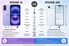 Bingung Memilih iPhone 16 atau iPhone Air? Simak Perbedaan dan Rekomendasi Sebelum Membeli