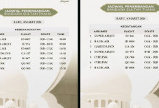 Jadwal Penerbangan Bandara Sultan Thaha Rabu, 4 Maret 2026, Tujuh Keberangkatan dan Tujuh Kedatangan