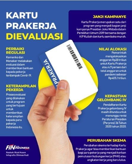 Kartu Prakerja Dievaluasi