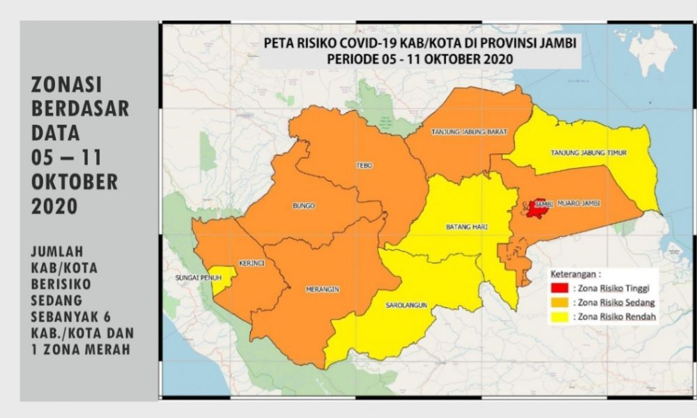 Kota Jambi Berstatus Zona Merah Covid19