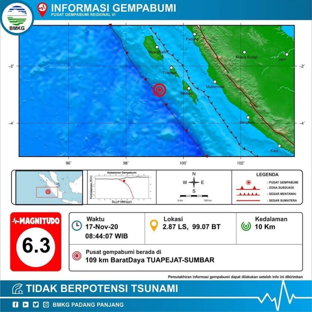 Pagi ini Gempa Terasa Kuat di Kerinci, ini Kata BMKG